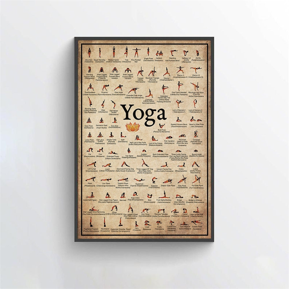 7 Chakras Knowledge Poster Yoga Chakra Awakening Vintage Print Knowledge Canvas Painting Modern Wall Art Pictures Home Decor - 20X30cm no frame / TP438-3 - 30X40cm no frame / TP438-3 - 40X60cm no frame / TP438-3 - 50X70cm no frame / TP438-3 - 60X90cm no frame / TP438-3 - 40X50cm no frame / TP438-3 - 20X30cm with Frame / TP438-3 - 30X40cm with Frame / TP438-3 - 40X60cmX DIY Frame / TP438-3 - 50X70cmX DIY Frame / TP438-3 - 60X90cmX DIY Frame / TP438-3