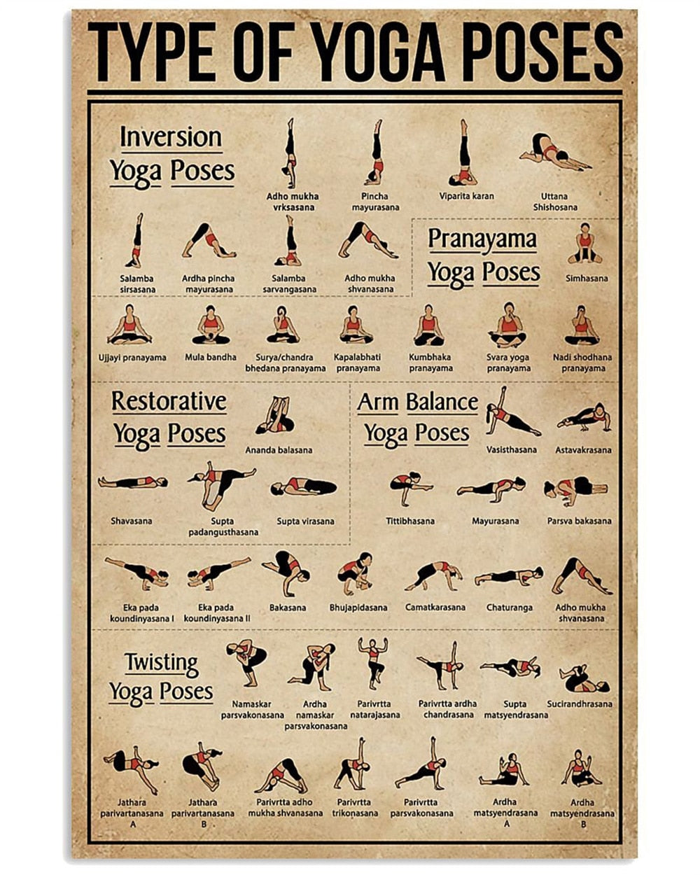 7 Chakras Knowledge Poster Yoga Chakra Awakening Vintage Print Knowledge Canvas Painting Modern Wall Art Pictures Home Decor - 20X30cm no frame / TP492-1 - 30X40cm no frame / TP492-1 - 40X60cm no frame / TP492-1 - 50X70cm no frame / TP492-1 - 60X90cm no frame / TP492-1 - 40X50cm no frame / TP492-1 - 20X30cm with Frame / TP492-1 - 30X40cm with Frame / TP492-1 - 40X60cmX DIY Frame / TP492-1 - 50X70cmX DIY Frame / TP492-1 - 60X90cmX DIY Frame / TP492-1