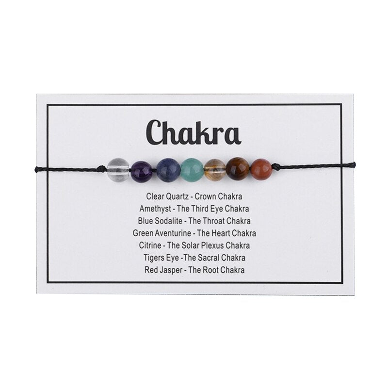 7 Chakra Bracelet Natural Gemstone Yoga Beads Reiki Healing Crystal Beaded Stone Stretch Bracelet Inspirational Charm - 11JJ104137-4